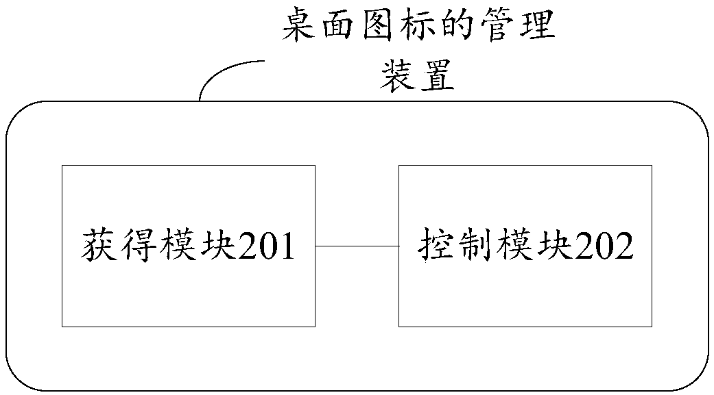 Desktop icon management method and device, terminal and storage medium