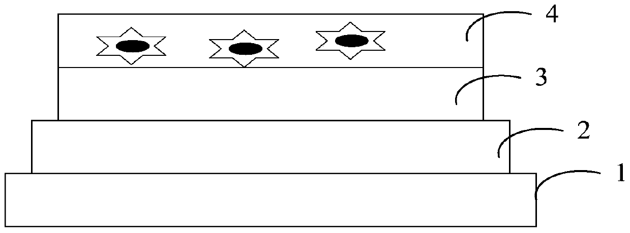 A kind of polysilicon preparation device and method