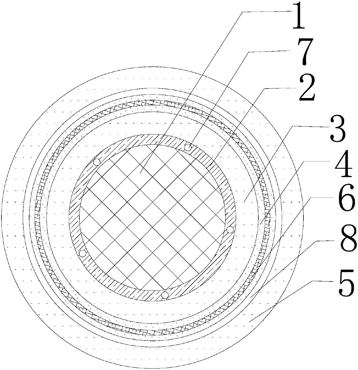 A preparation method of low-smoke halogen-free polyolefin insulated and shielded cable