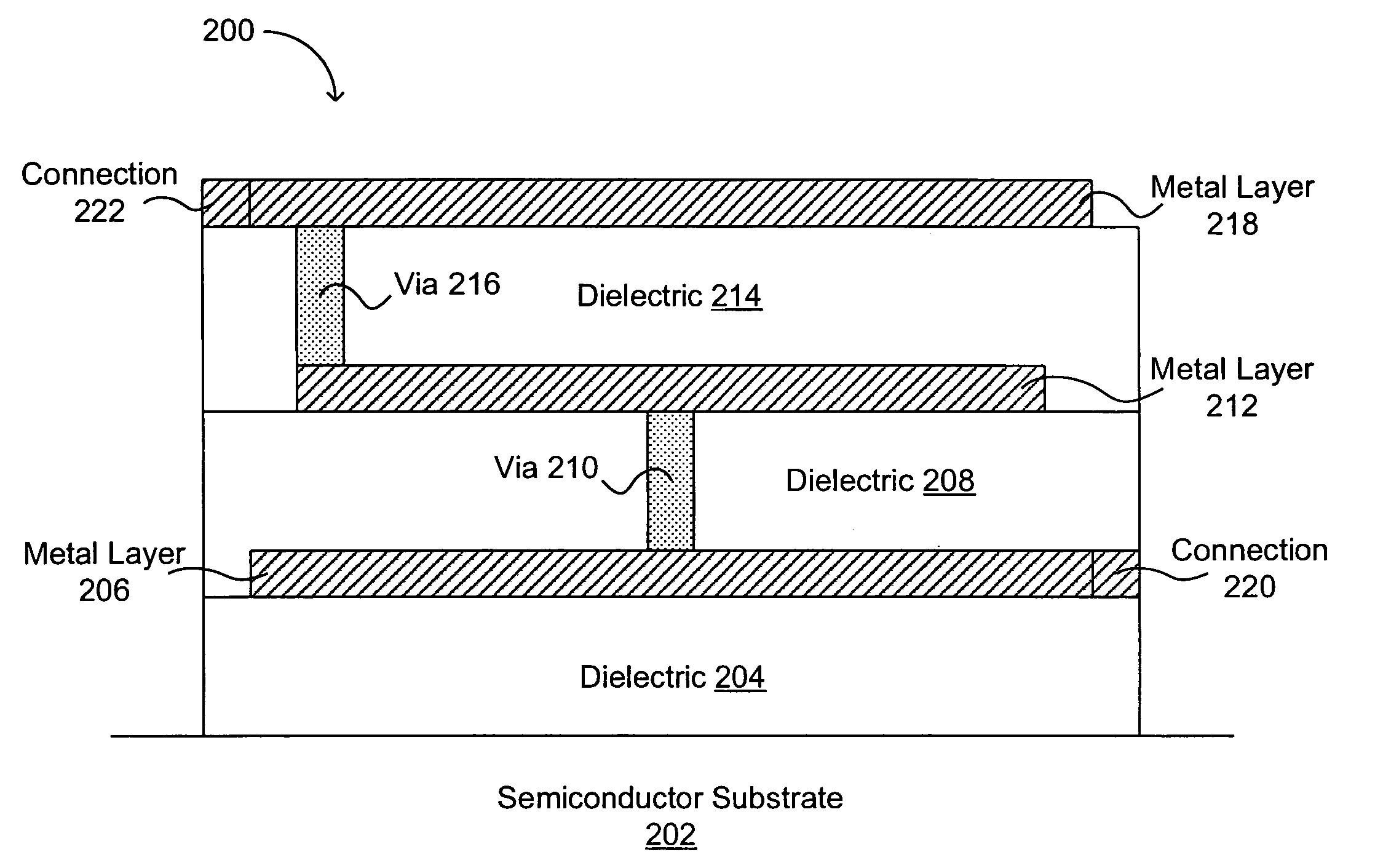 Integrated resonator structure and methods for its manufacture and use