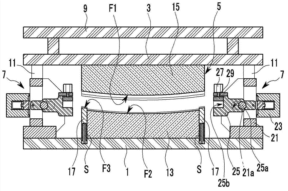 Bending press system