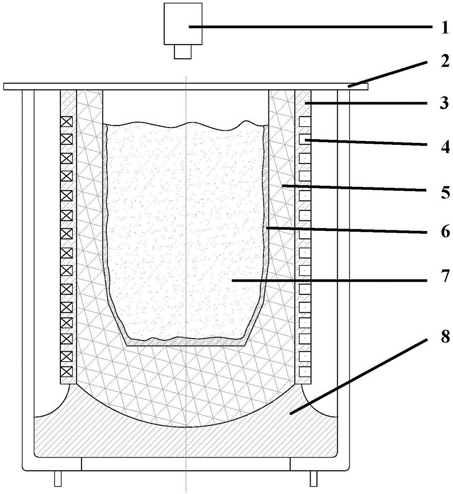 Method of refining silicon with non-graphite crucible on medium-frequency furnace