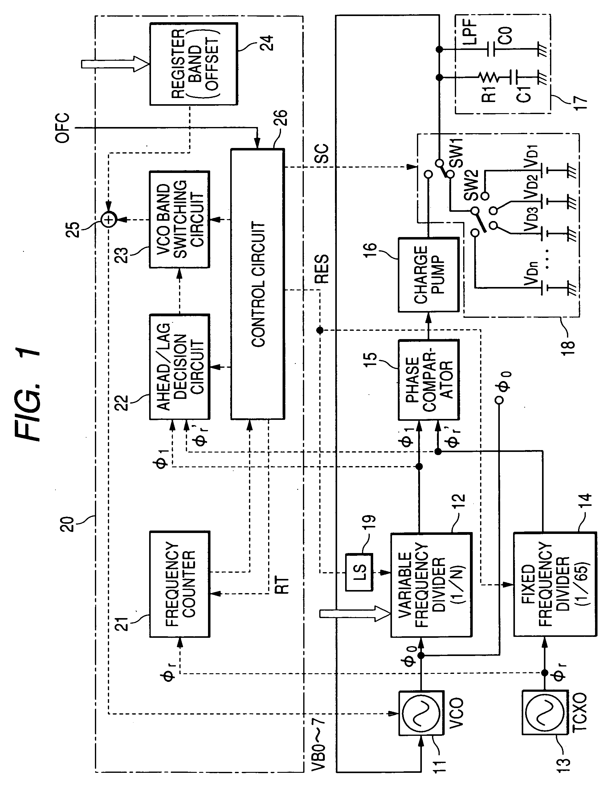 Semiconductor integrated circuit for communication