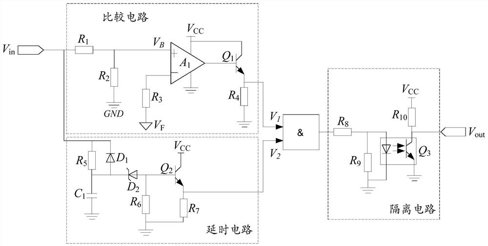 Interference signal filtering device, automobile and interference signal filtering method thereof