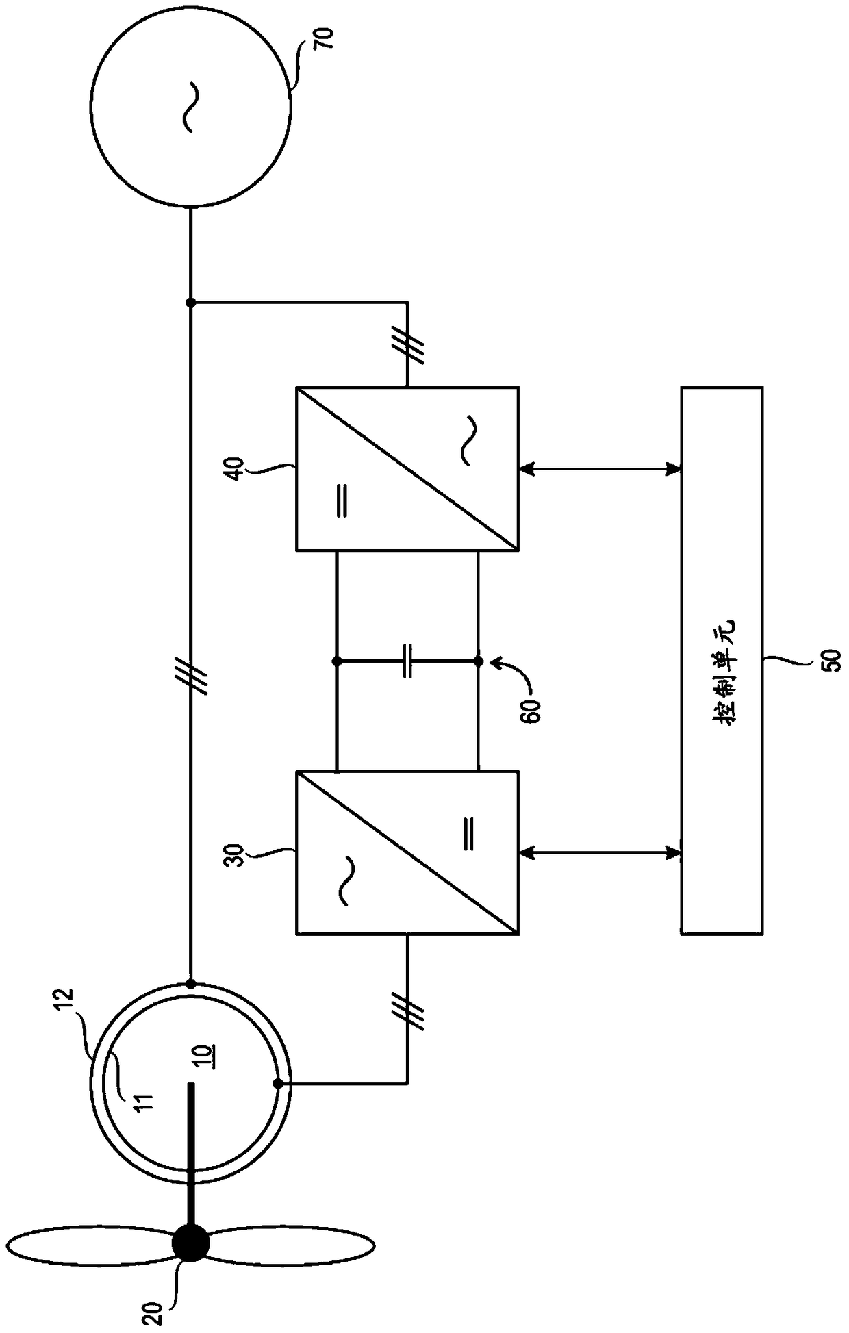 Method and device for determining the leakage inductance of a doubly-fed induction generator