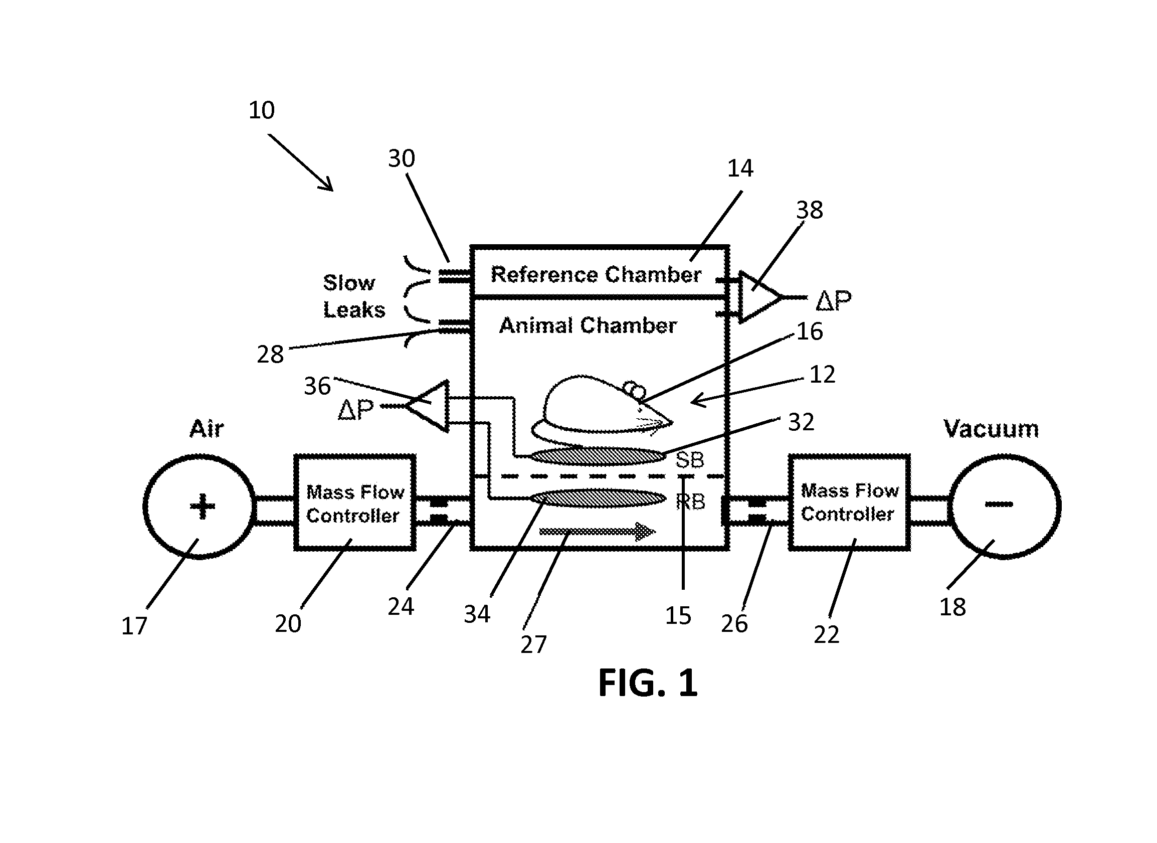 Whole-body pletysmography system for the continuous characterization of sleep and breathing in a mouse