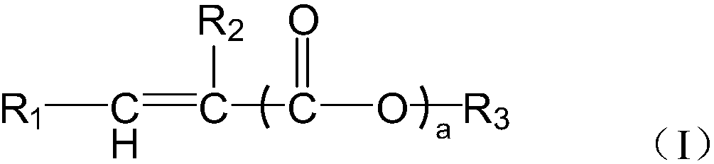 Diesel engine lubricating oil composition and preparation method thereof