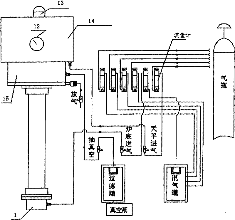 Controllable fast-heating up thermobalance reacting furnace