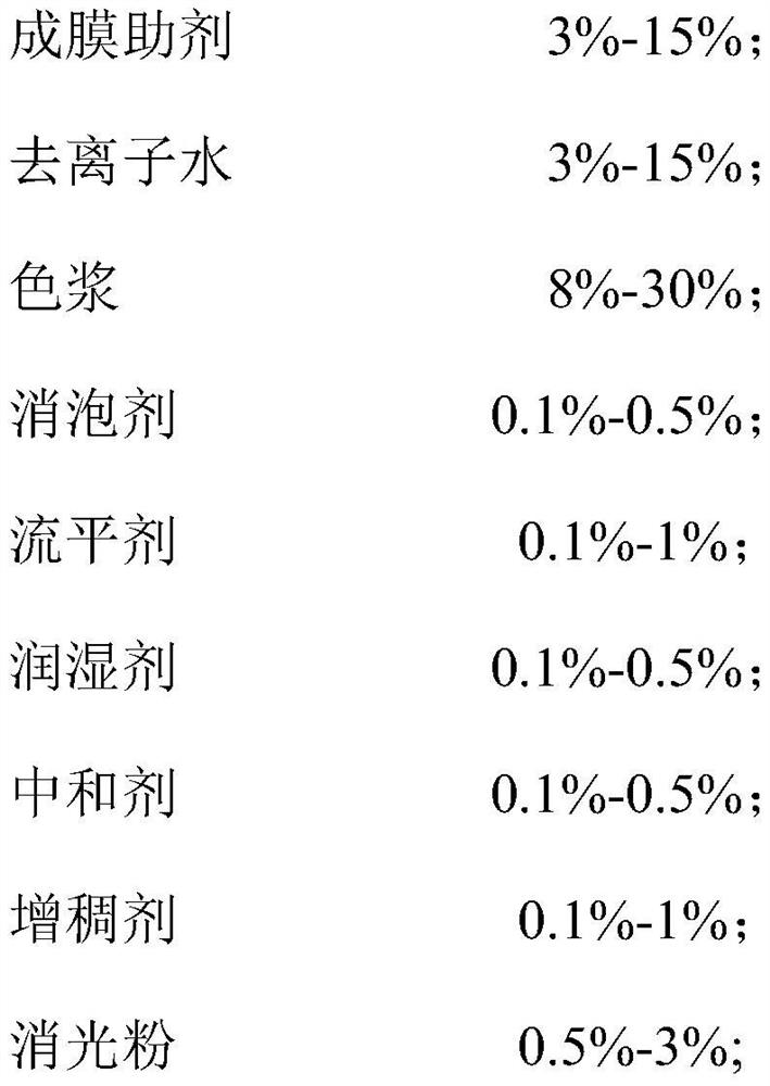 Acrylic copolymer emulsion, water-based ink and preparation method thereof