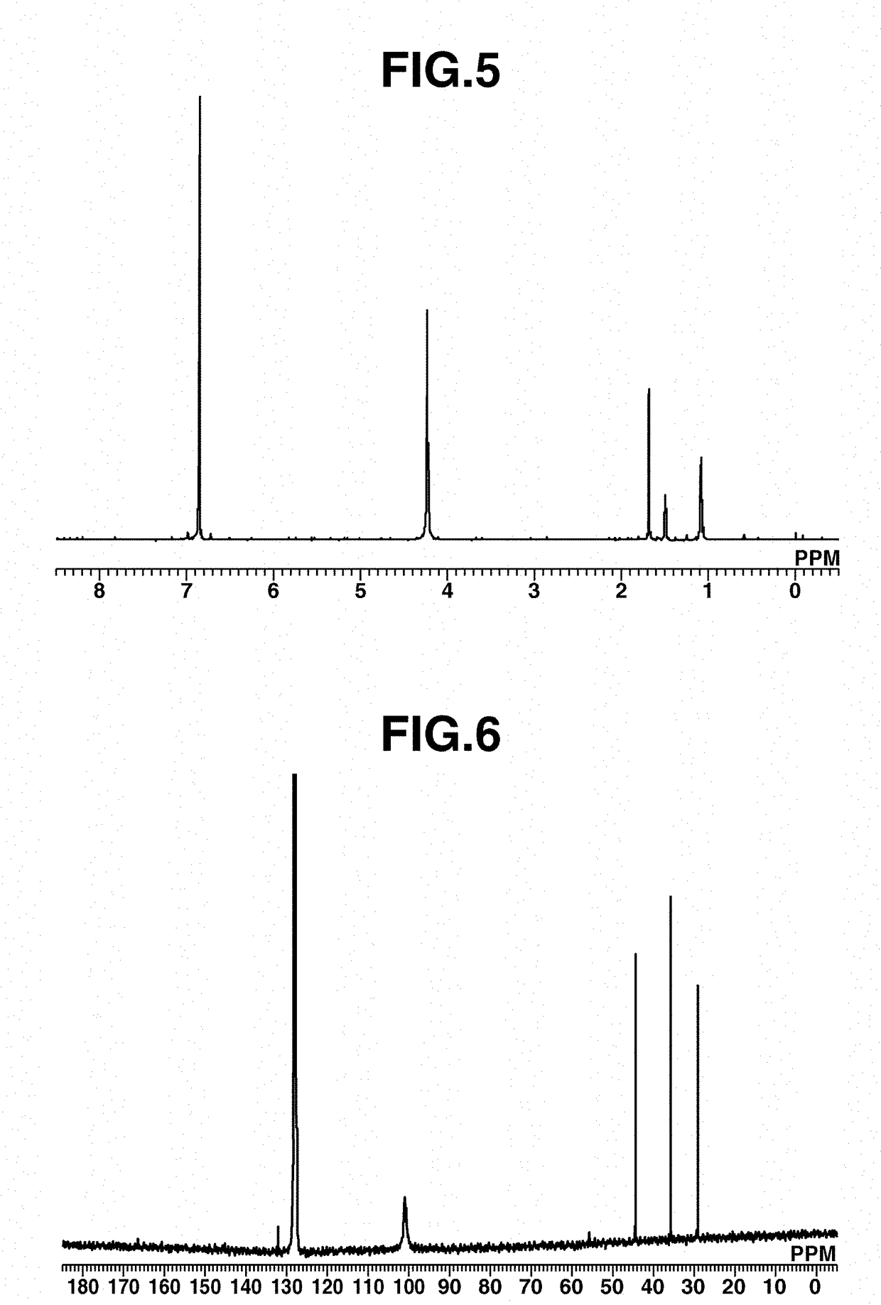 Hydrosilylation iron catalyst