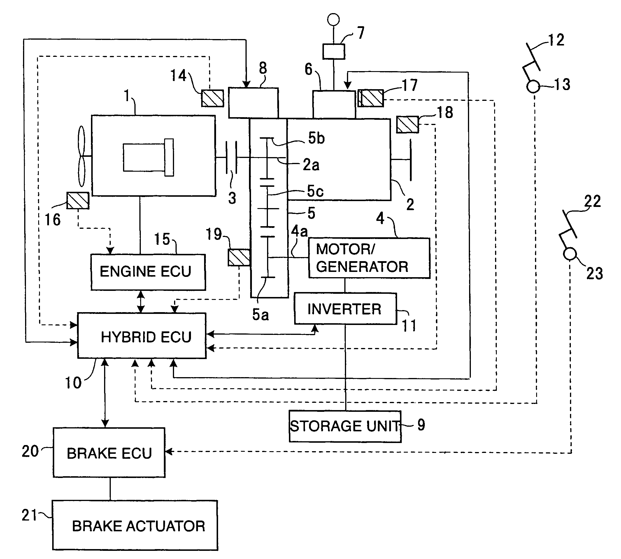 Gear shift control system of hybrid vehicle