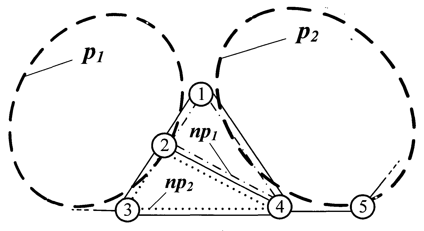 Protection method for WDM optical network loop based on resource and taking regard of protection duration control