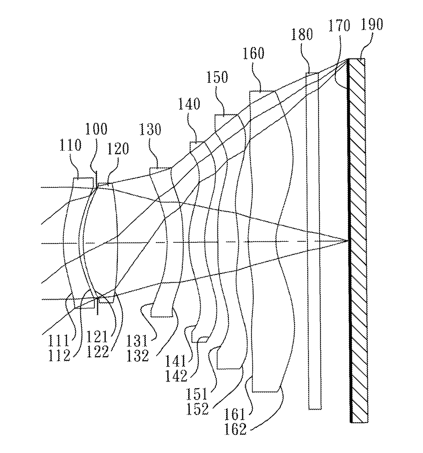 Imaging lens assembly