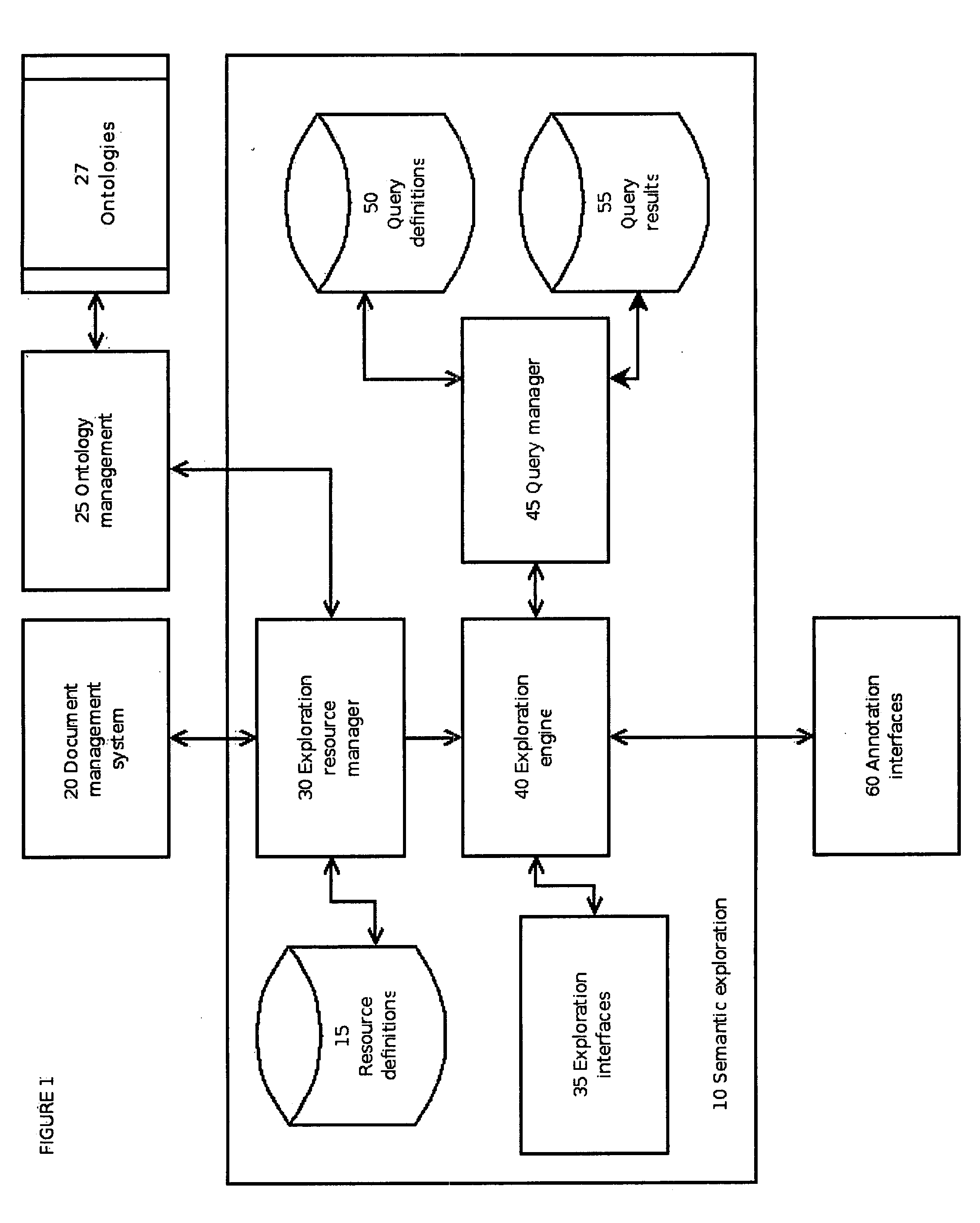 Semantic exploration and discovery