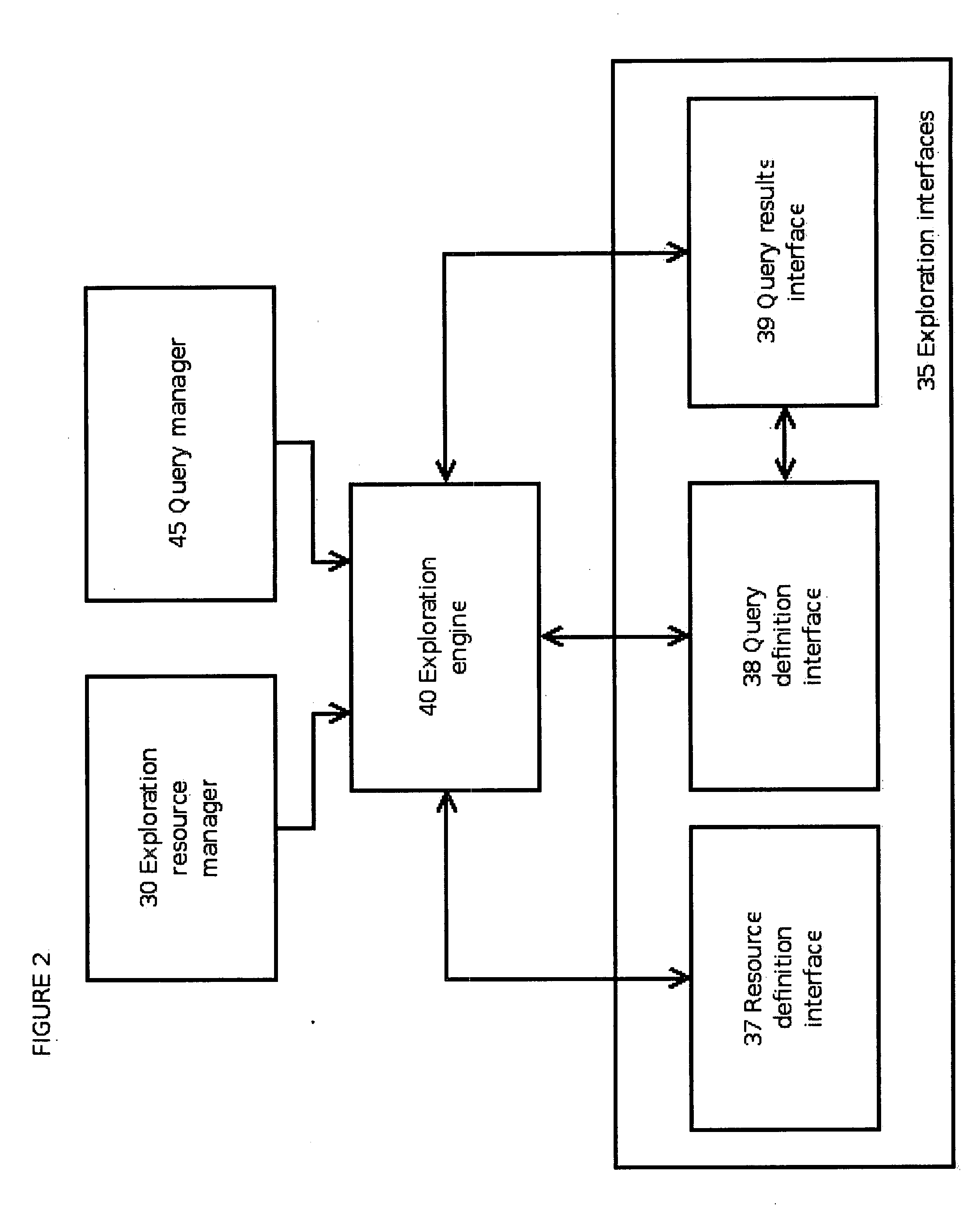 Semantic exploration and discovery