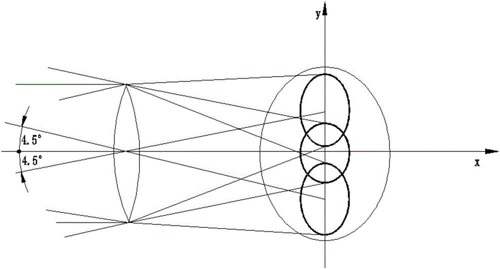 High-stability high-energy laser receiving lens