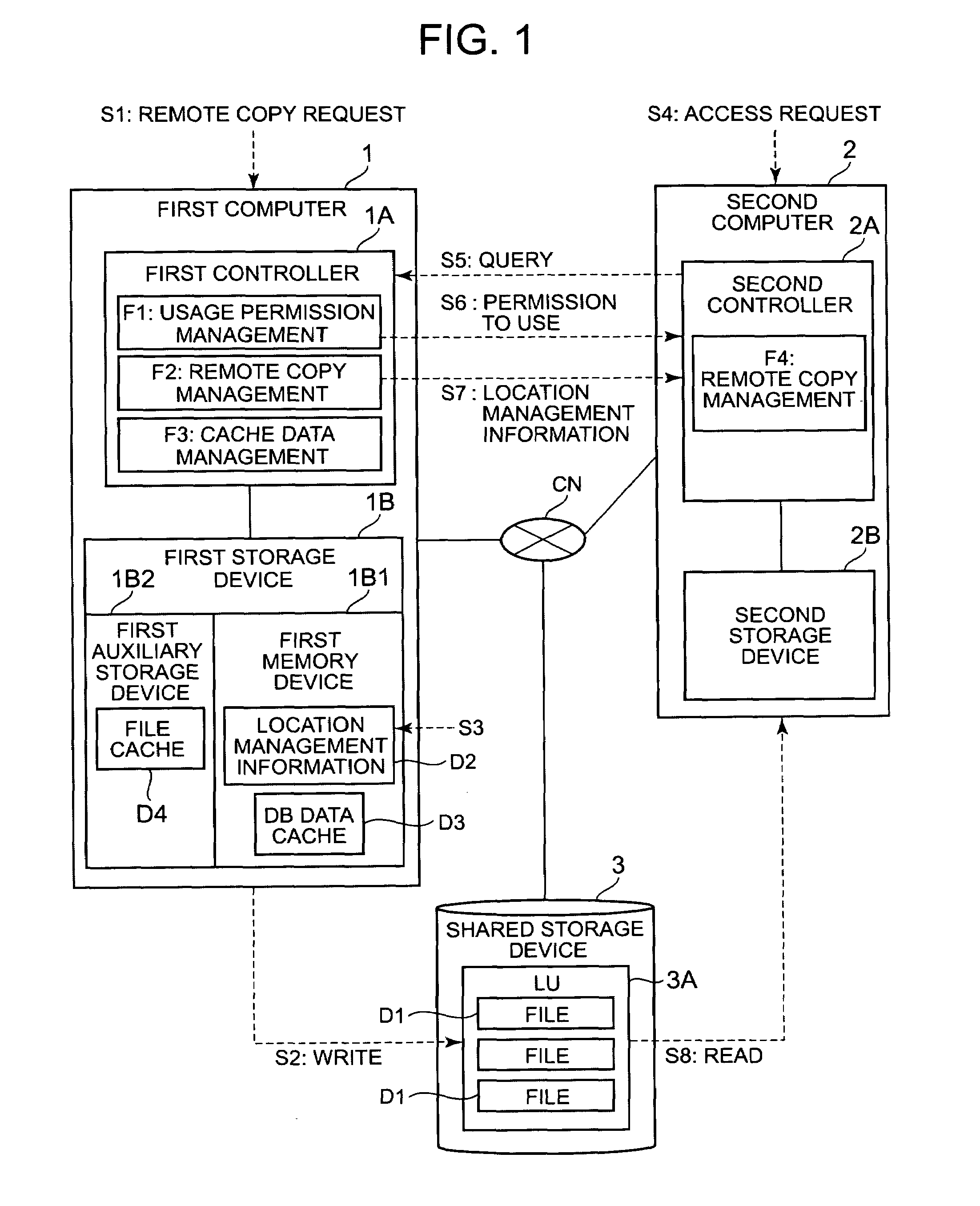 Computer system, remote copy method and first computer