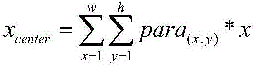 Deep learning-based image fuzzy region detection method and apparatus