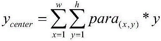 Deep learning-based image fuzzy region detection method and apparatus