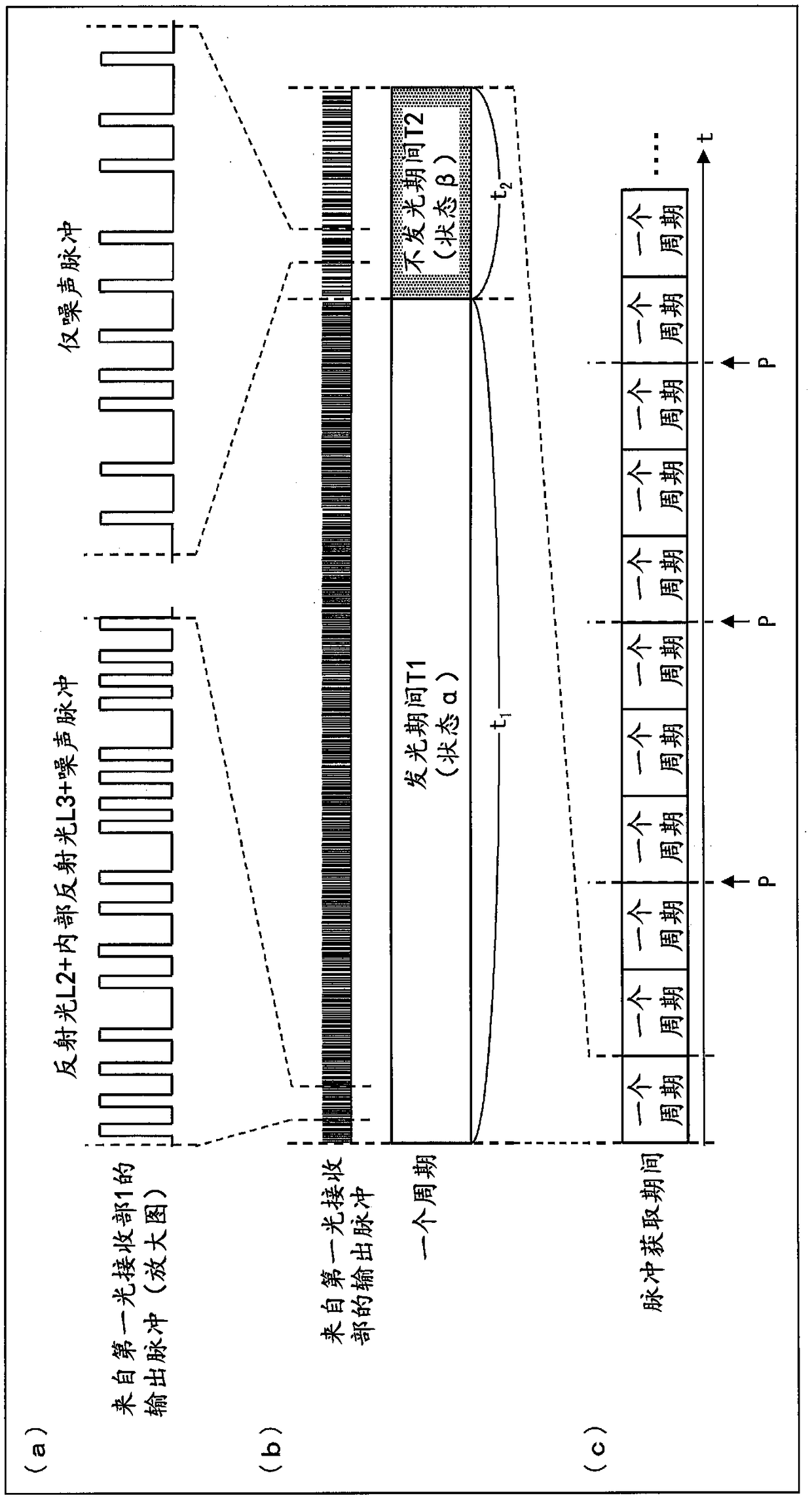 Optical sensor and electronic device