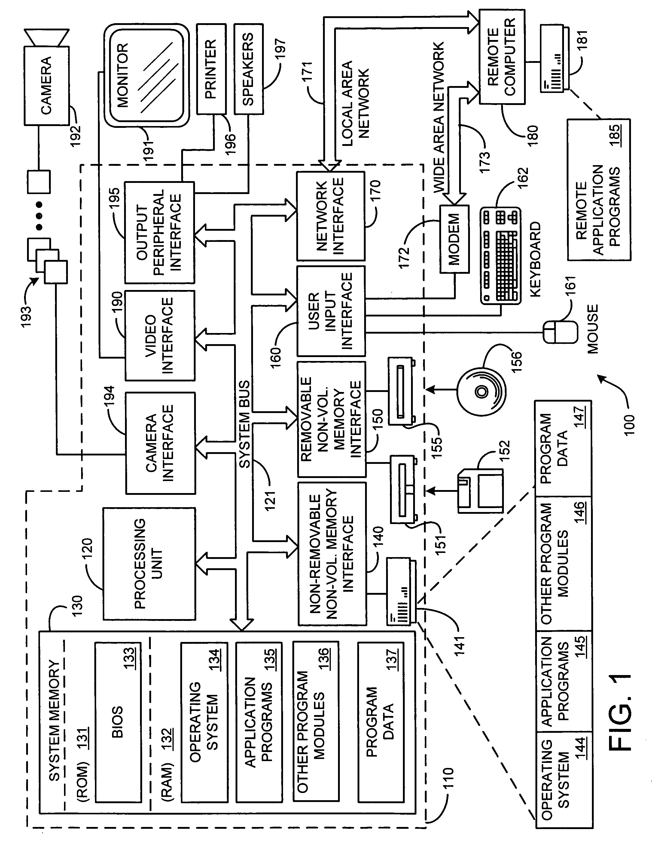 System and process for bootstrap initialization of nonparametric color models