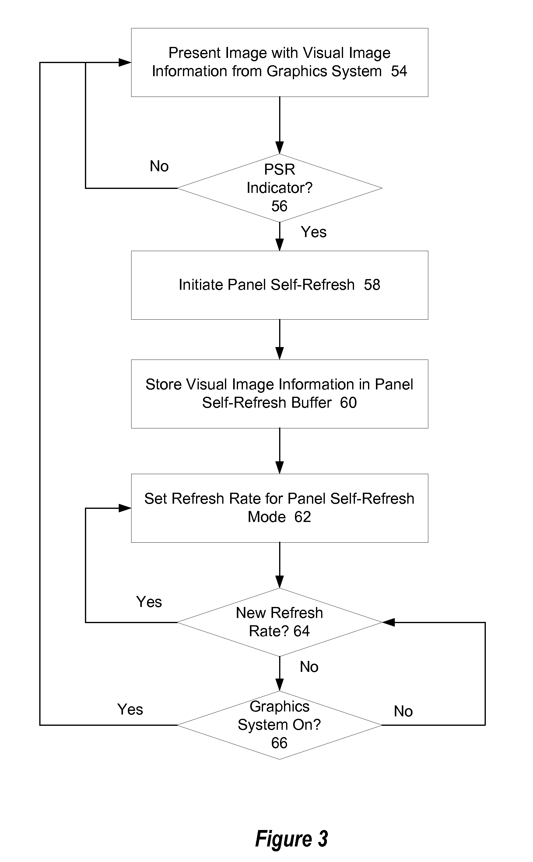 Information Handling System Display Adaptive Self-Refresh