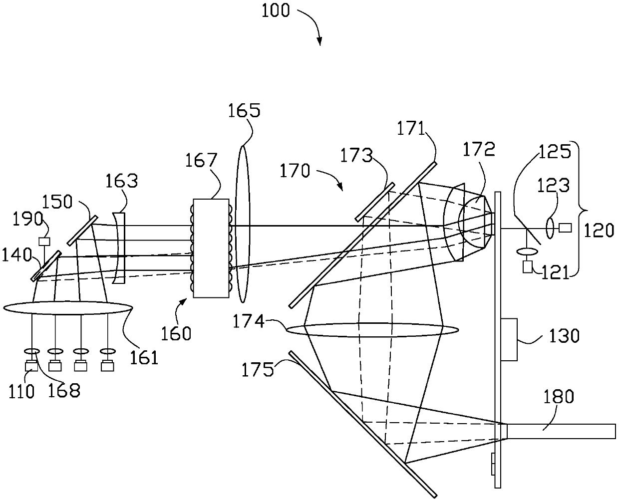 Light source system and display device