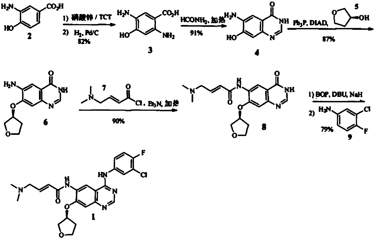 Synthetic method of antineoplastic drug afatinib