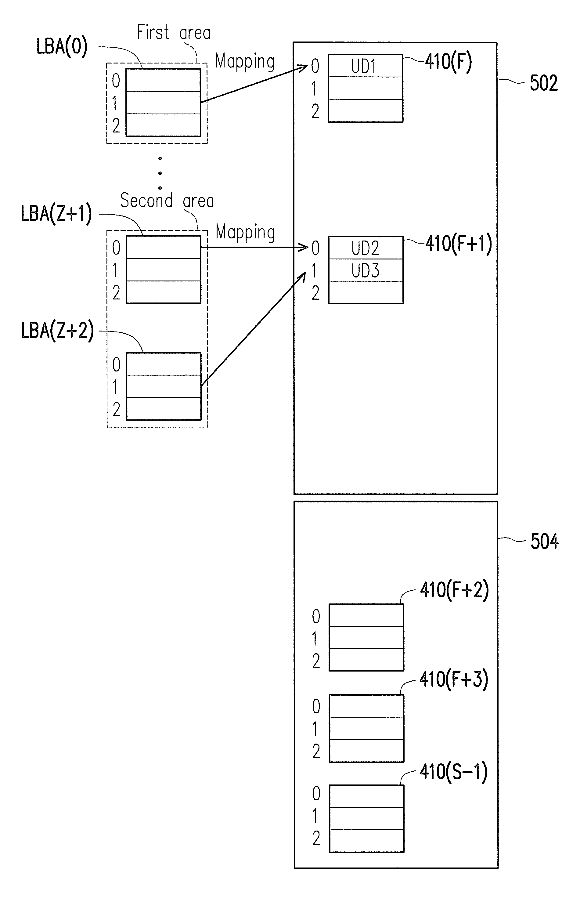 Data writing method, memory control circuit unit and memory storage apparatus