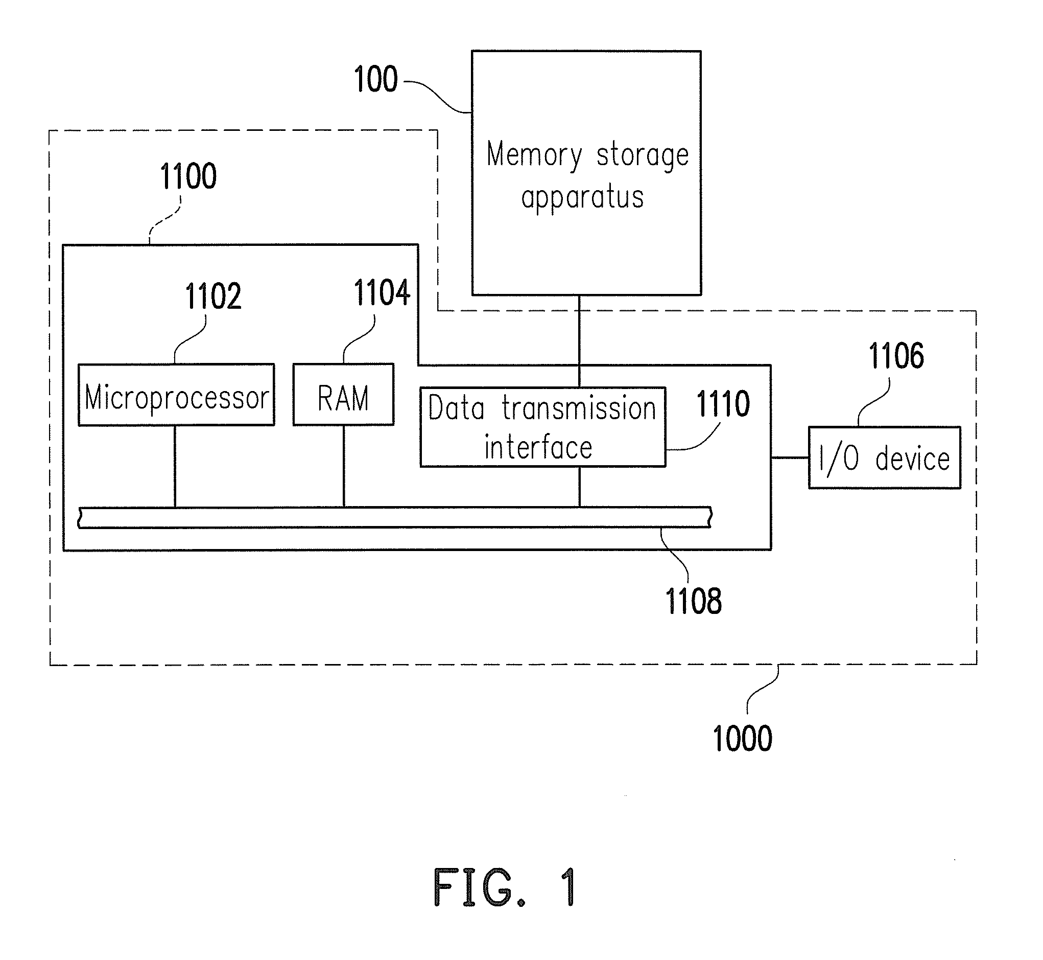 Data writing method, memory control circuit unit and memory storage apparatus