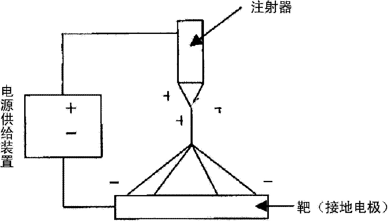 Non-woven fabric containing bone prosthetic material