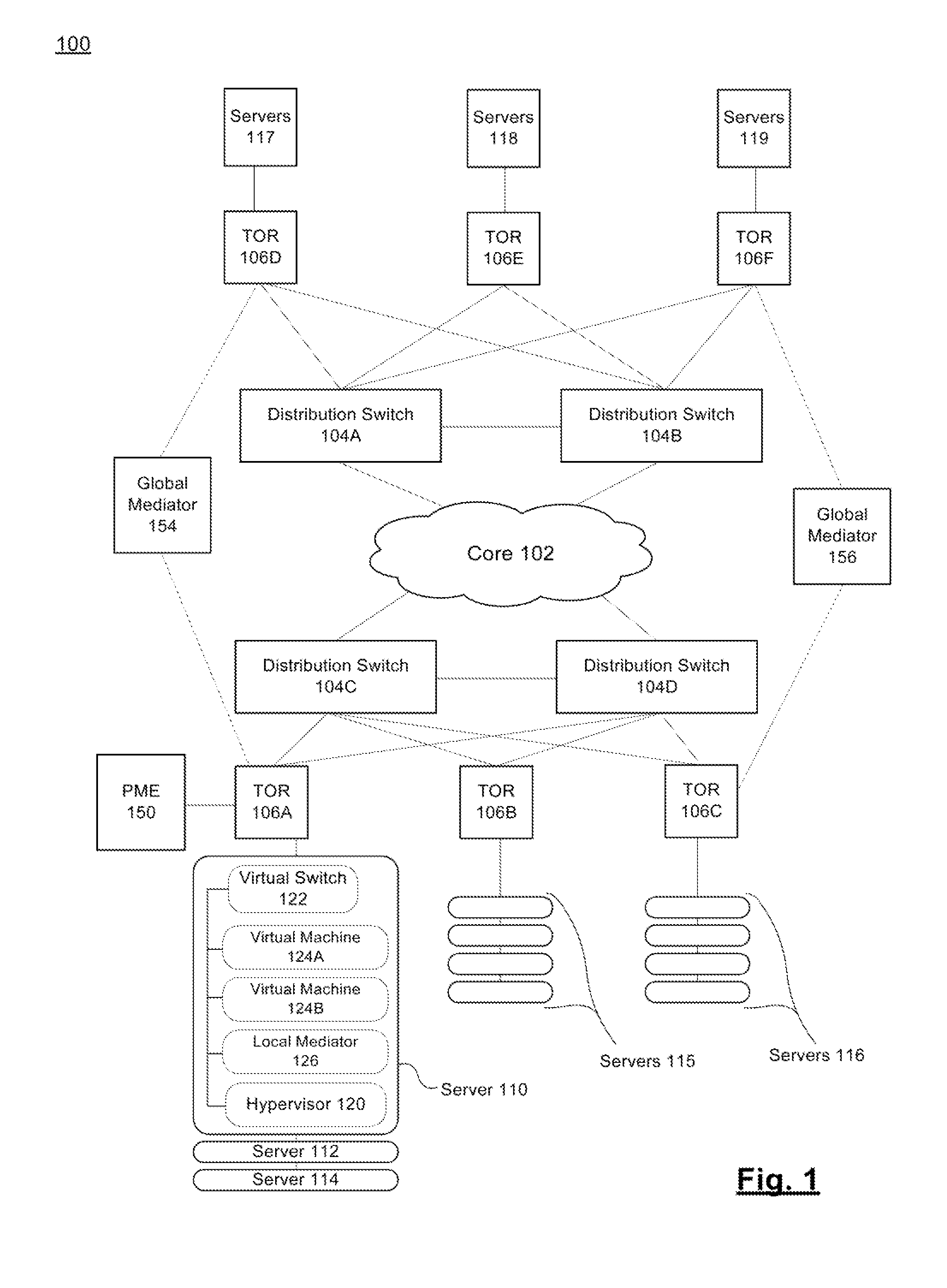 Systems and methods for a data center architecture facilitating layer 2 over layer 3 communication