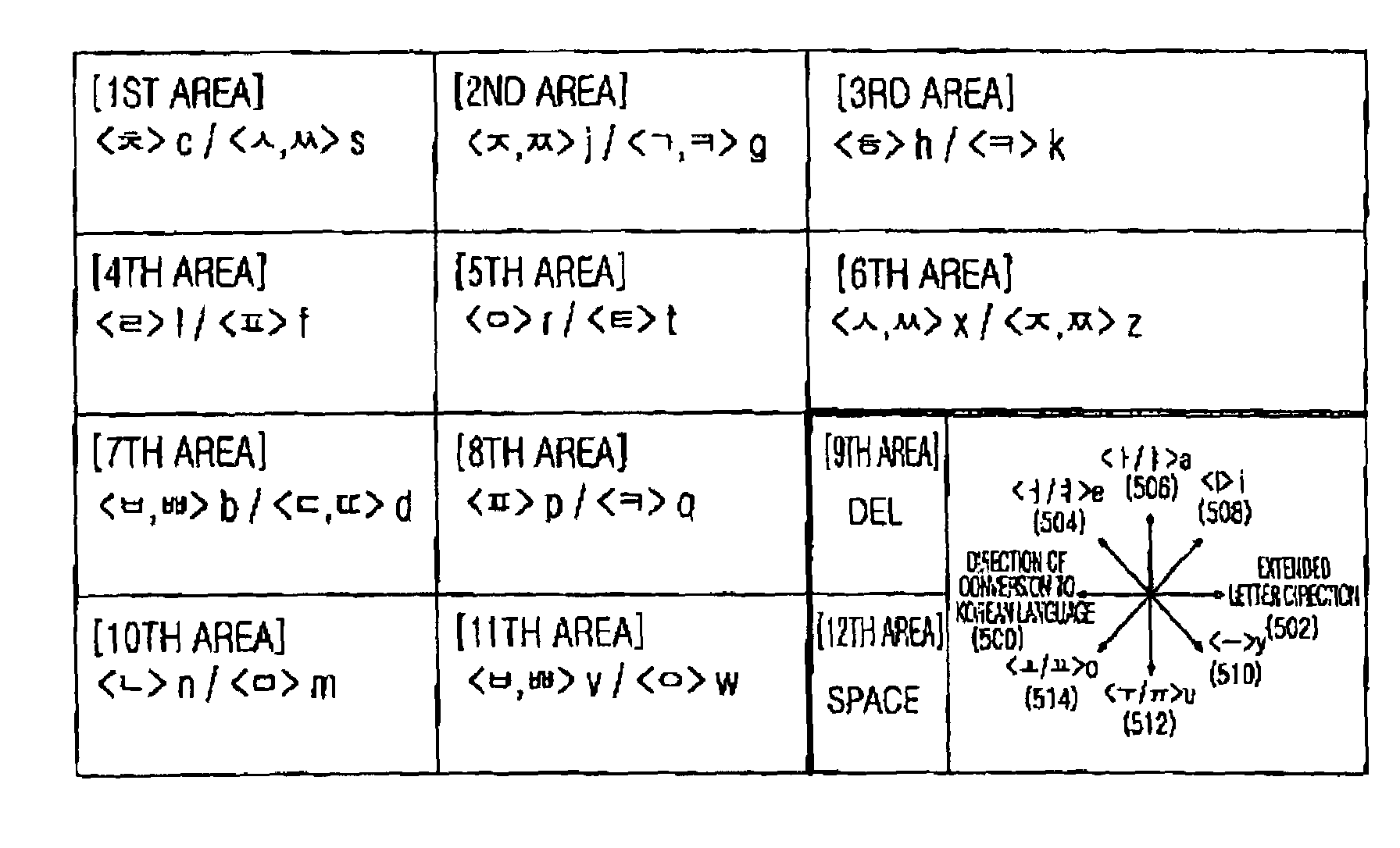 Apparatus and method for letter recognition