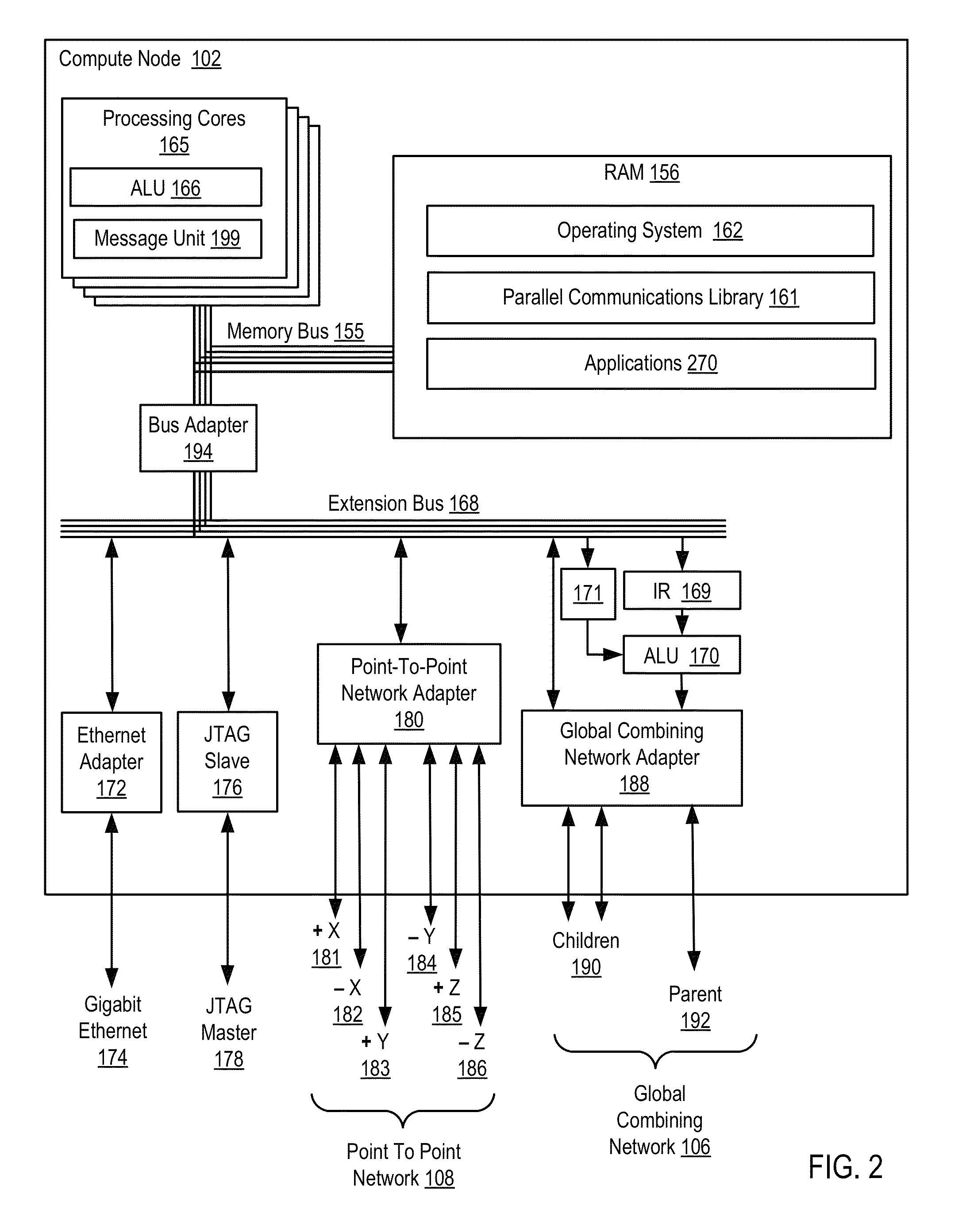 Utilizing a kernel administration hardware thread of a multi-threaded, multi-core compute node of a parallel computer