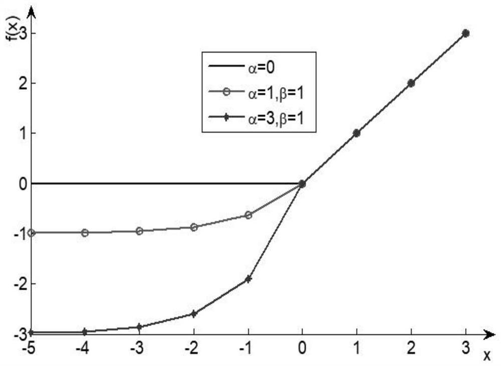 Electric energy meter constant detection method and device, and storage medium