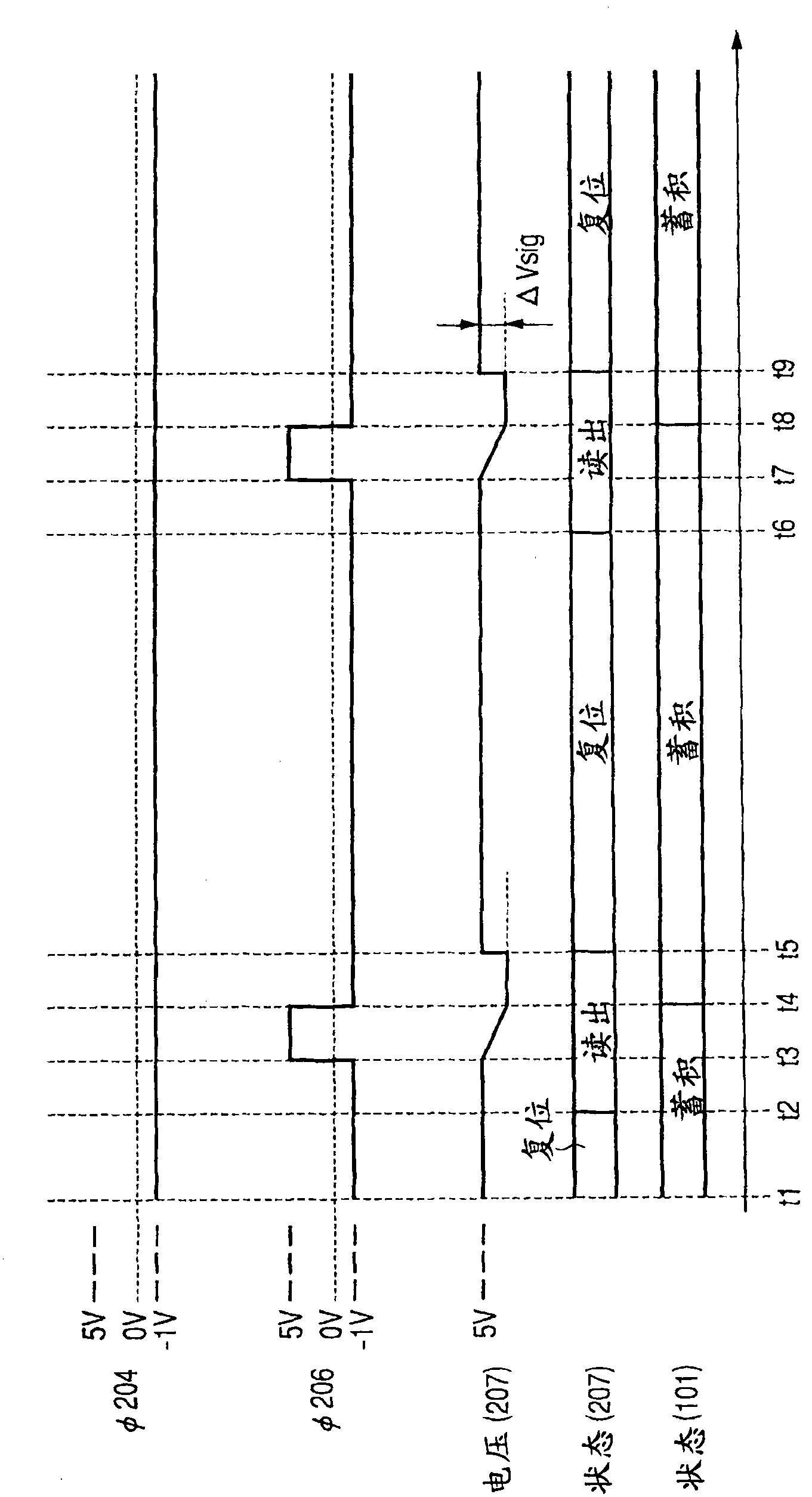 Photoelectric conversion device and imaging system using the same