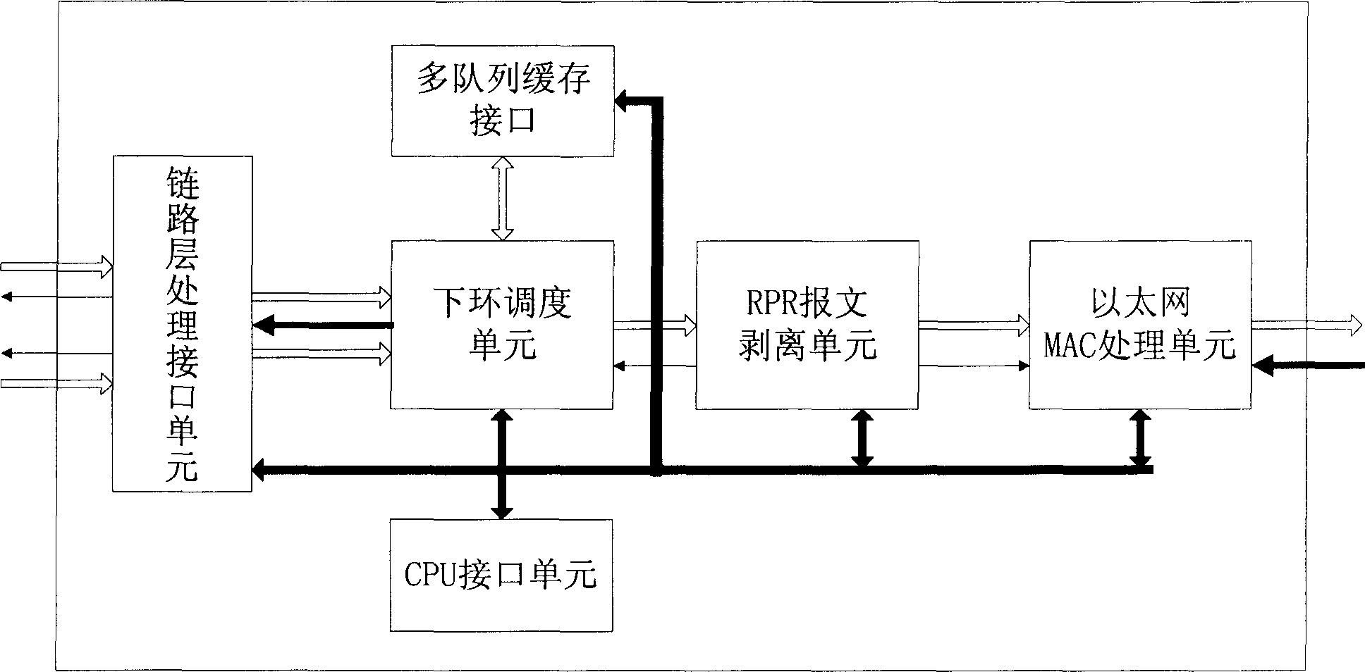 Adapting device for resilient packet ring and method