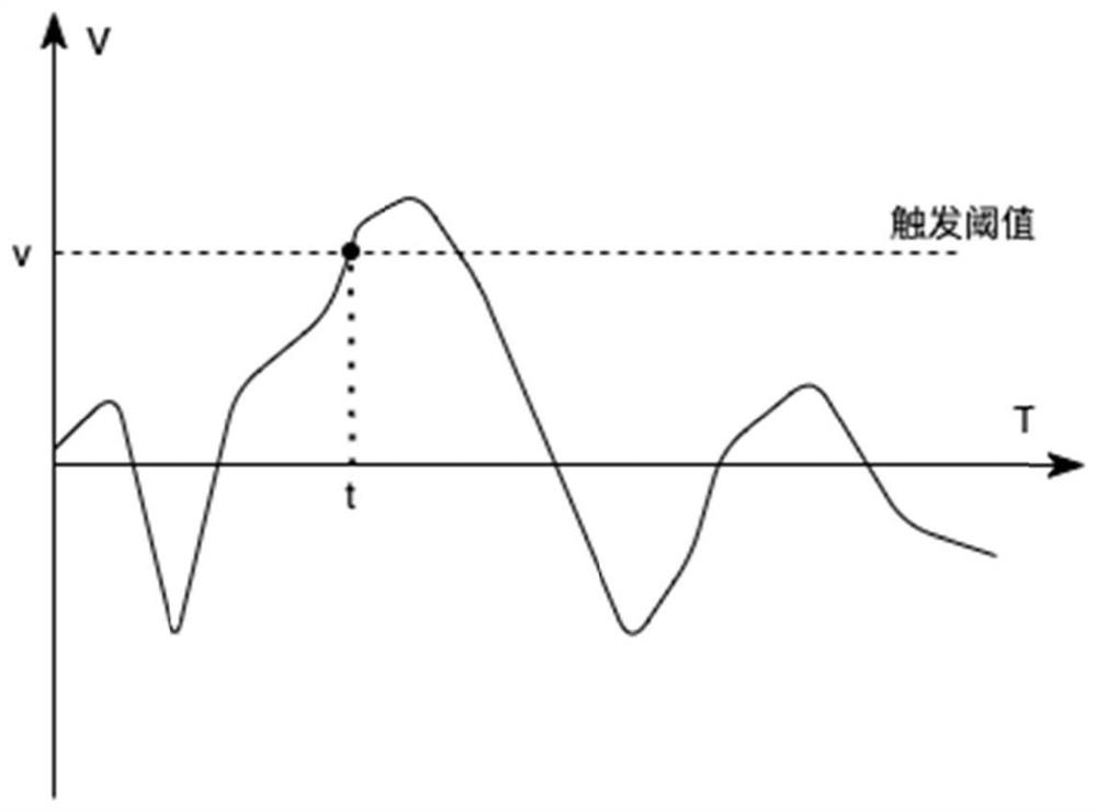 Intelligent socket control system, method and device and storage medium