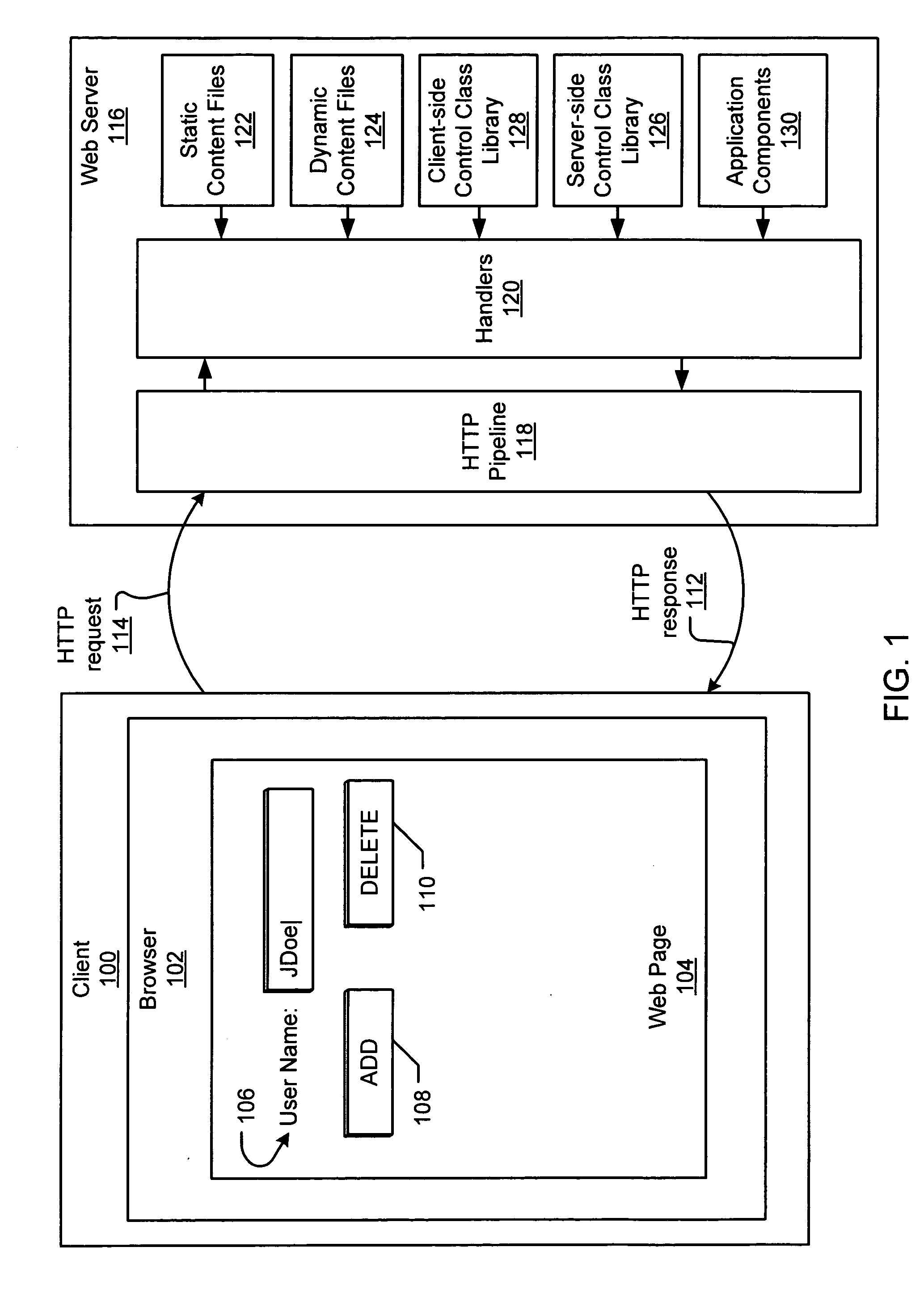 Server-side control objects for processing client-side user interface elements