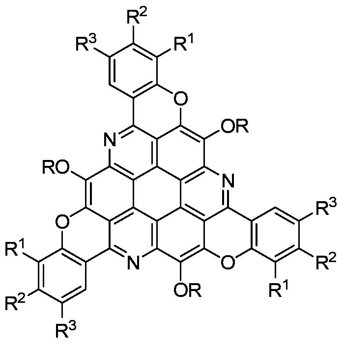 π-extended s-triazepine derivatives and their synthetic methods