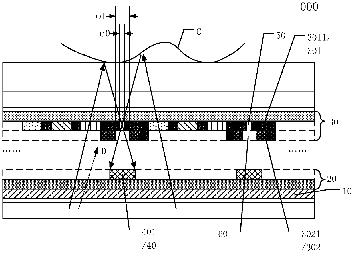 Display panel and display device