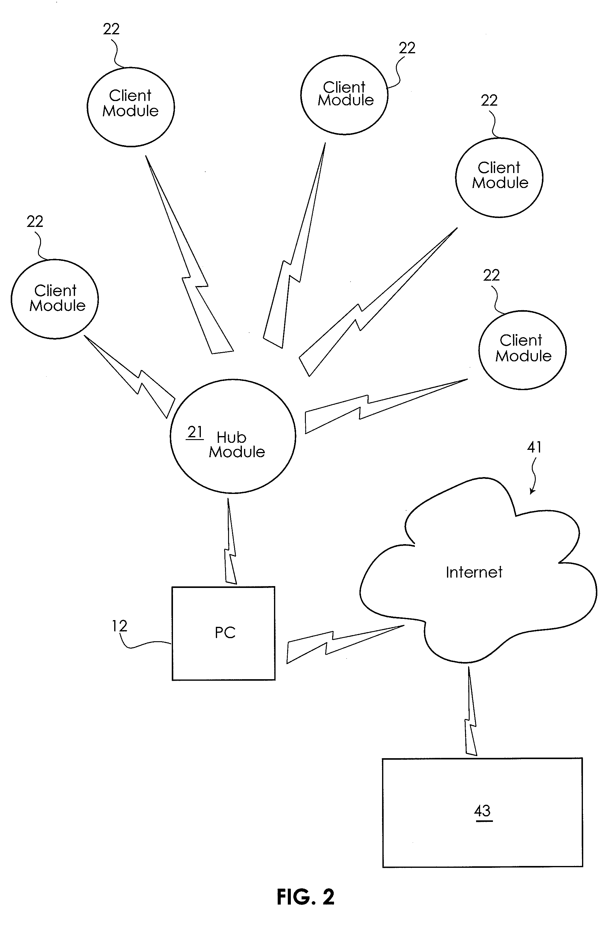 Physical activity-promoting game utilizing networked modules