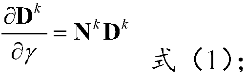 A method for dynamic analysis of three-dimensional laminate structure