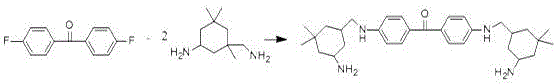 A kind of polycyclic amine modified (branched) polyether acrylate and preparation method thereof