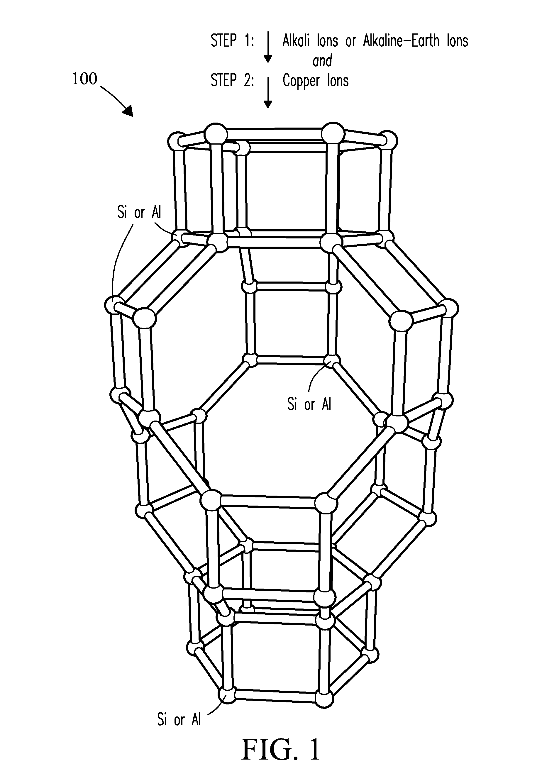 CATALYSTS FOR ENHANCED REDUCTION OF NOx GASES AND PROCESSES FOR MAKING AND USING SAME