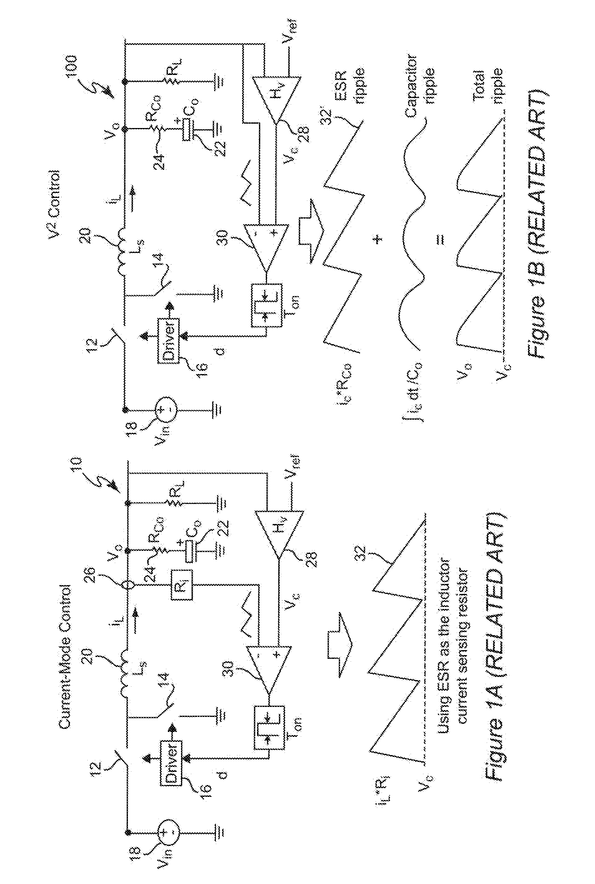 Digital Hybrid V2 Control for Buck Converters