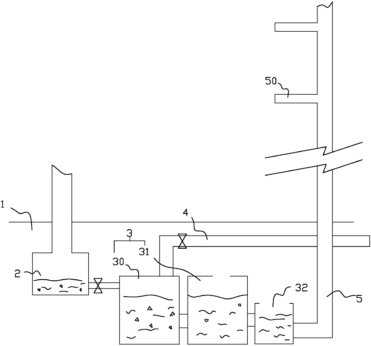 Linear city pipeline network sewage disposal system capable of preparing organic fertilizer, irrigation system and monitoring and control system