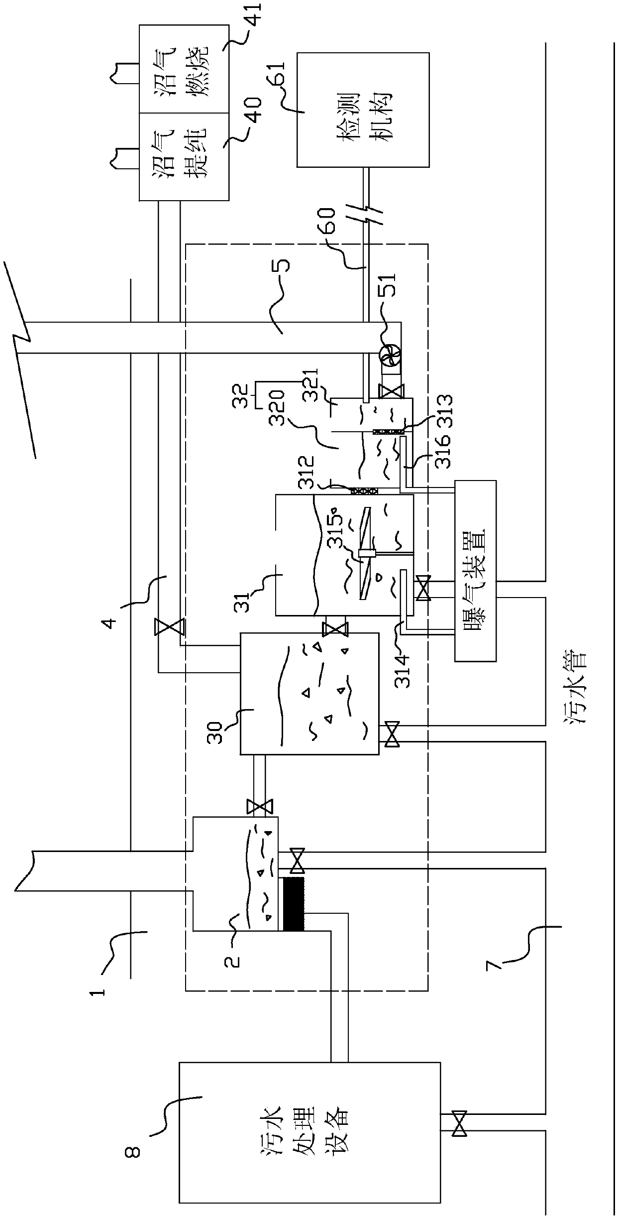 Linear city pipeline network sewage disposal system capable of preparing organic fertilizer, irrigation system and monitoring and control system