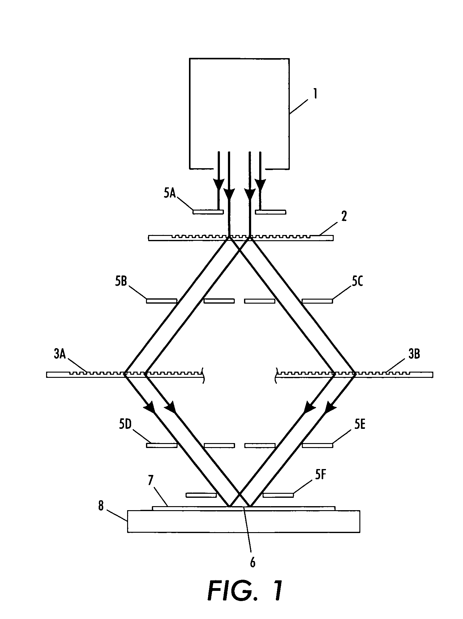 System and method for forming well-defined periodic patterns using achromatic interference lithography