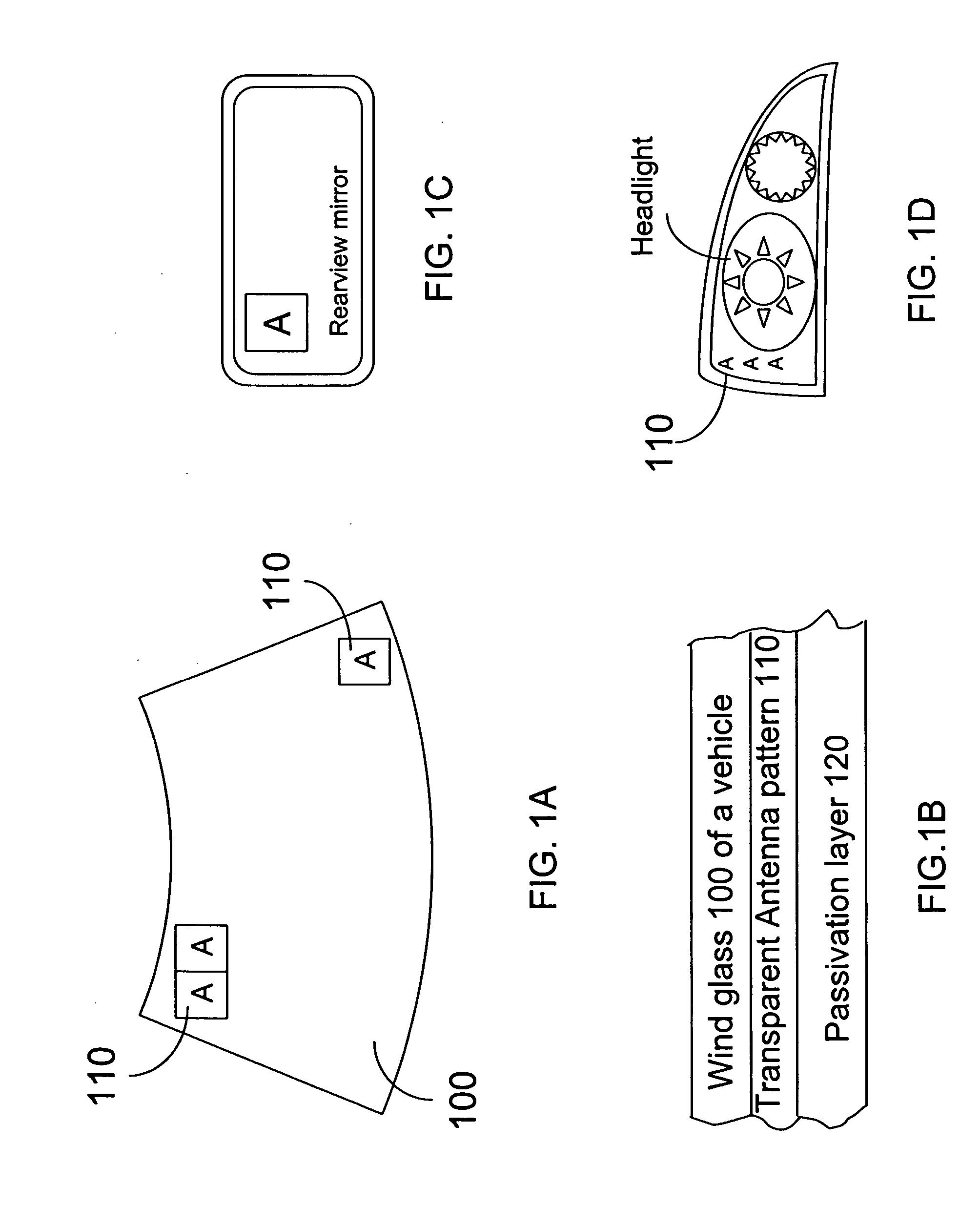 Multi-band antenna